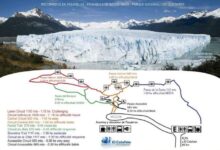 ¿Cómo llegar a las pasarelas del Glaciar Perito Moreno? como-llegar-a-las-pasarelas-del-glaciar-perito-moreno