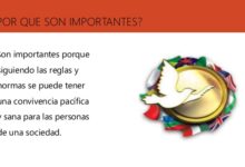 ¿Cuál es la importancia de las normas de urbanidad? cual-es-la-importancia-de-las-normas-de-urbanidad
