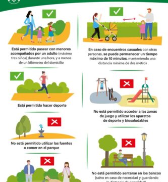 ¿Cuáles son las reglas de un parque? ¿Cuáles son las reglas de un parque?