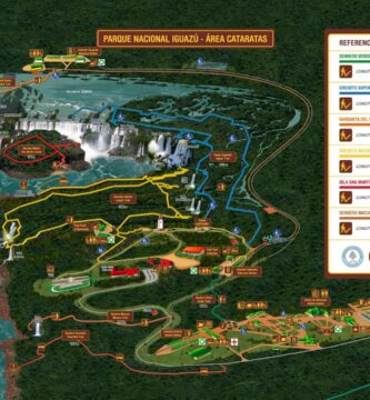 ¿Cuáles son los 3 circuitos de las Cataratas?